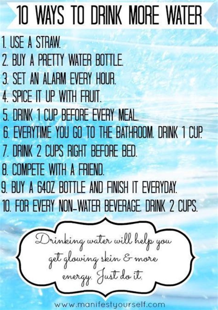 How can I make myself drink more water?