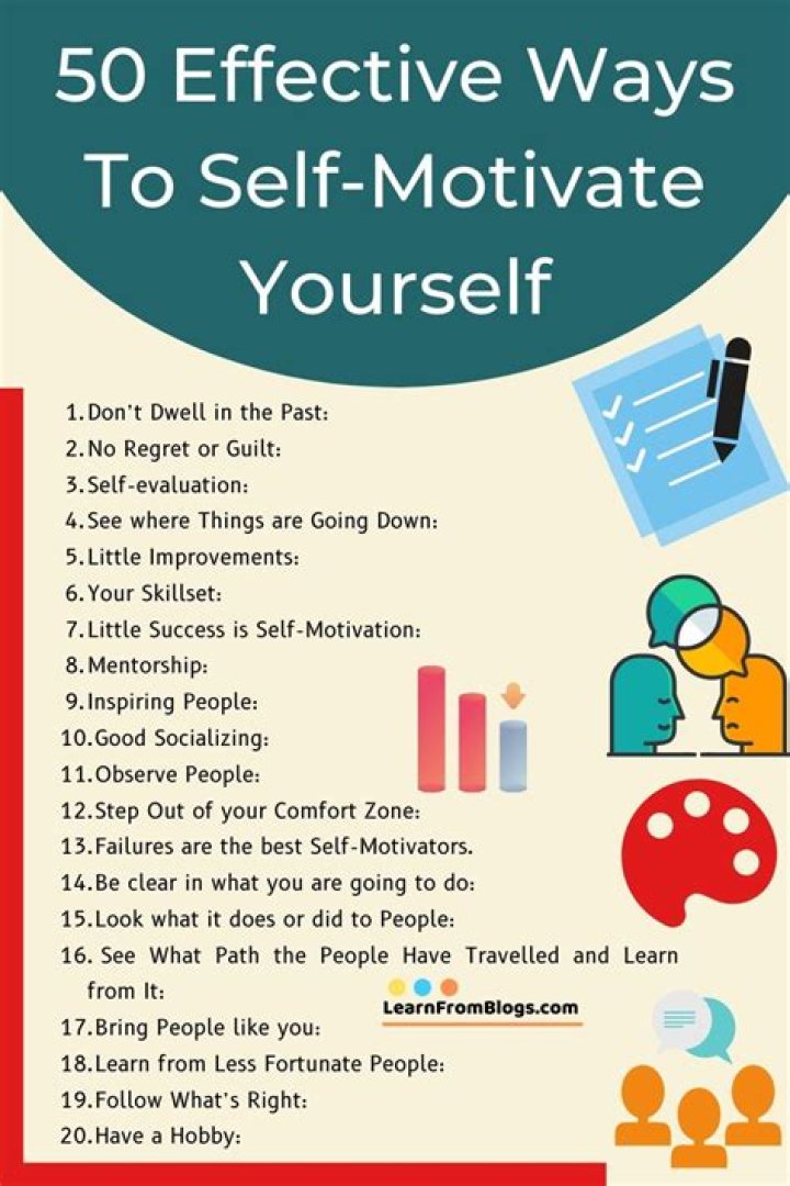 How can I motivate myself to organize my house?