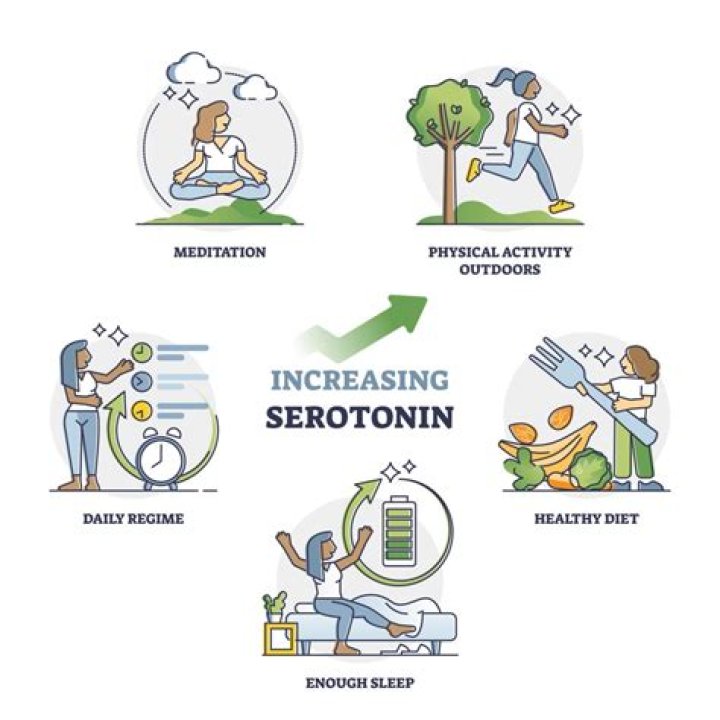 How can I raise serotonin levels?