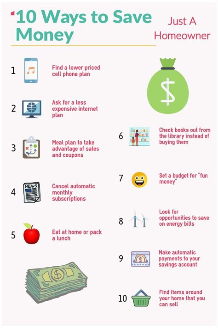 How can I save money on Apple products?