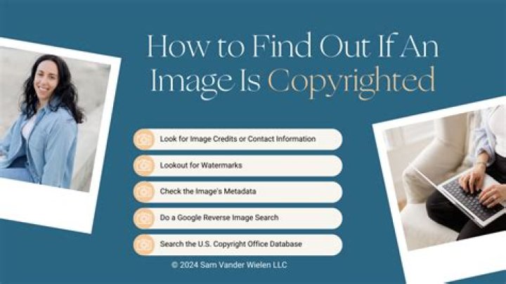 How can I use copyrighted images?