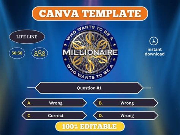 How can you be a millionaire?