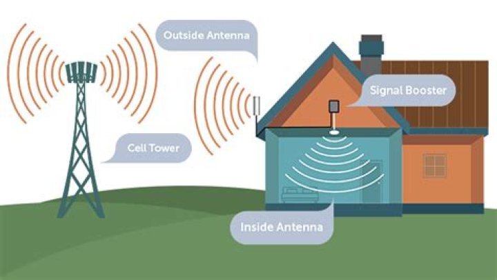 How can you boost your cell phone signal?