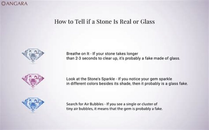 How can you tell if a gemstone is synthetic?