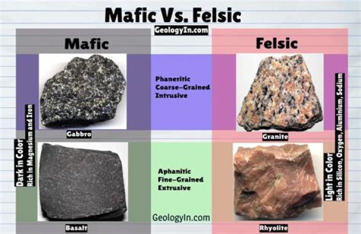 How can you tell if a metal is palladium?