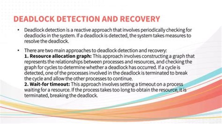 How deadlock is recovered?