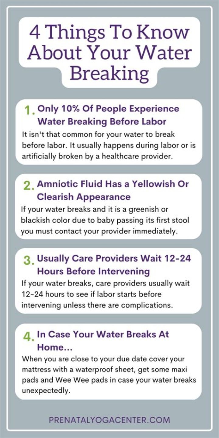 How did you feel 24 hours before labor?