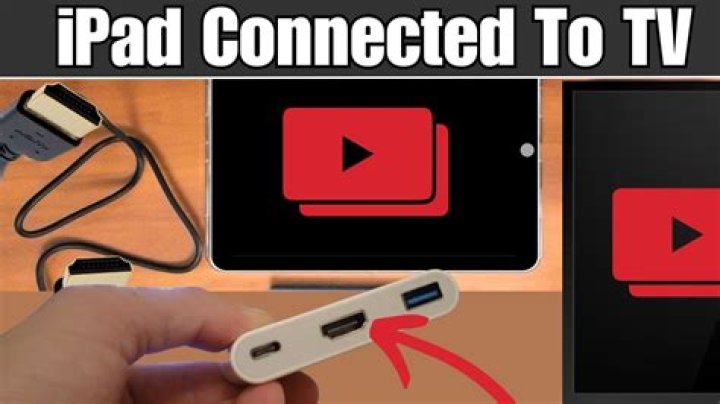How do I connect my iPad to my TV using Chromecast?