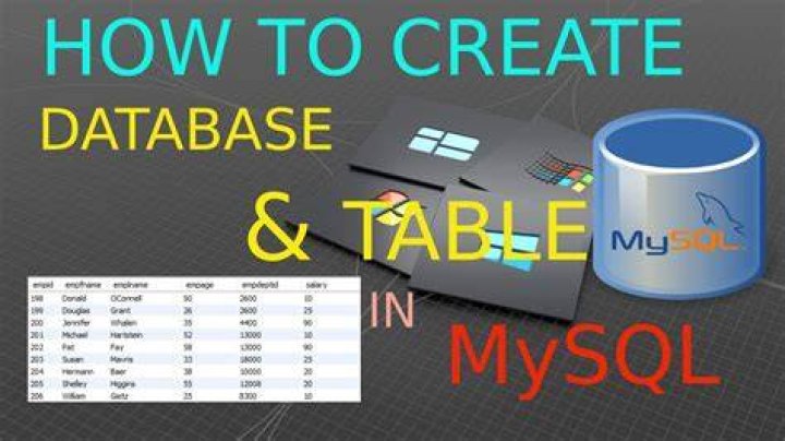 How do I create a MySQL table from Excel?