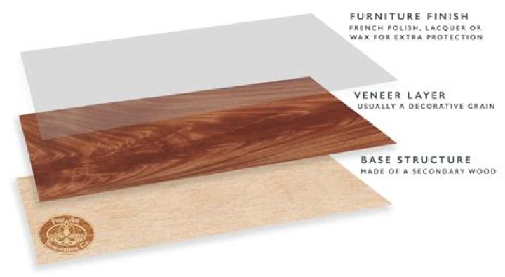 How do I get a mirror finish on wood?
