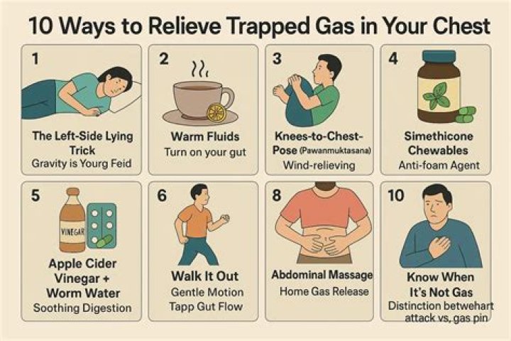 How do I get rid of severe gas pains?