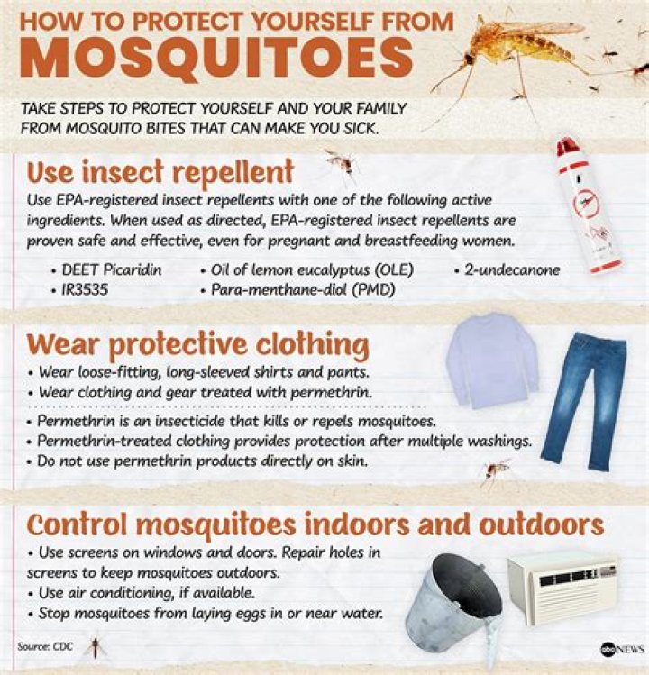 How do I keep mosquitoes off my patio naturally?