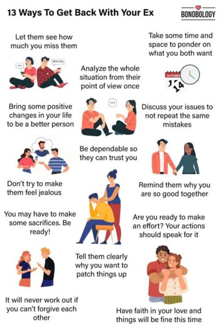 How do I know if me and my ex will get back together?