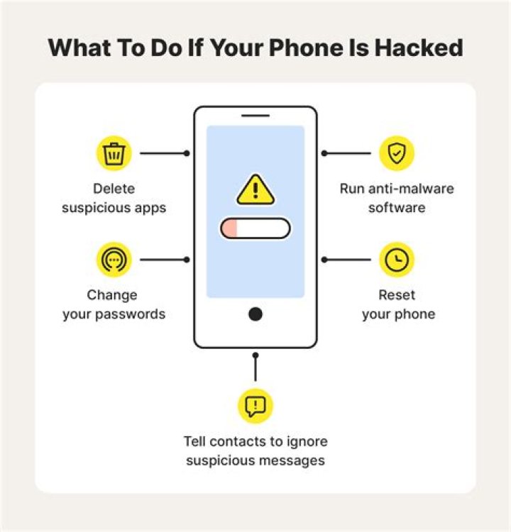 How do I know if my phone has a jammer?