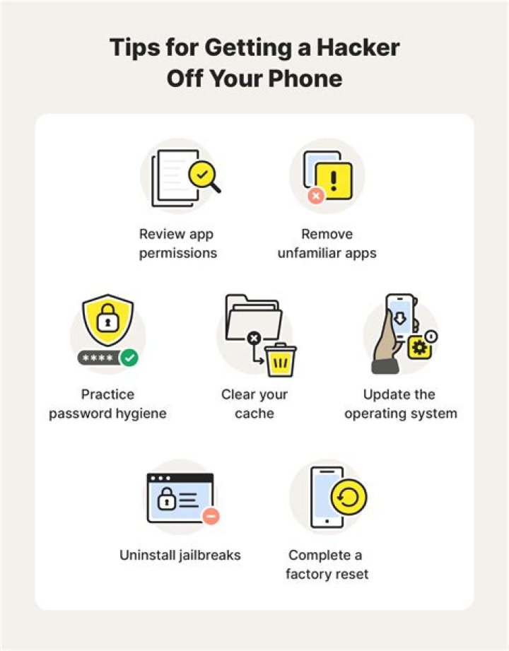 How do I know if my phone is 2G?