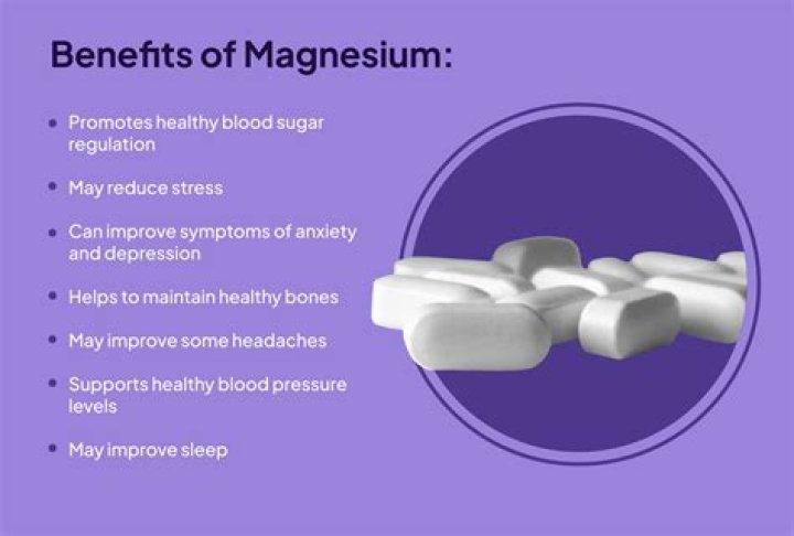 How do I know if my plant needs magnesium?