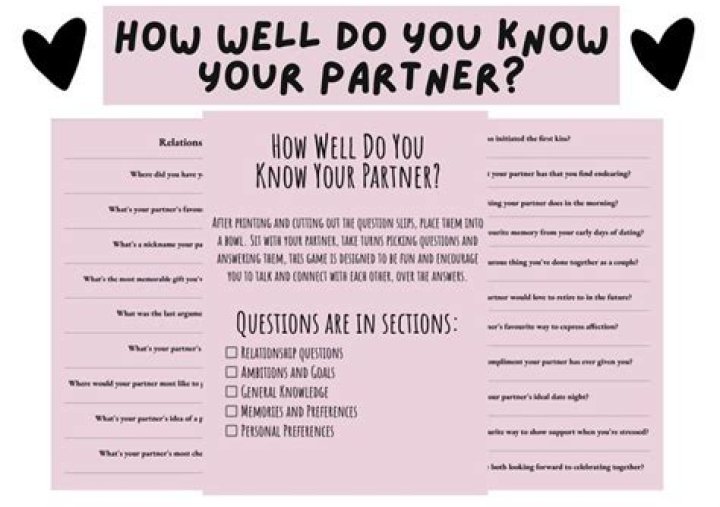 How do I know if we are a couple?
