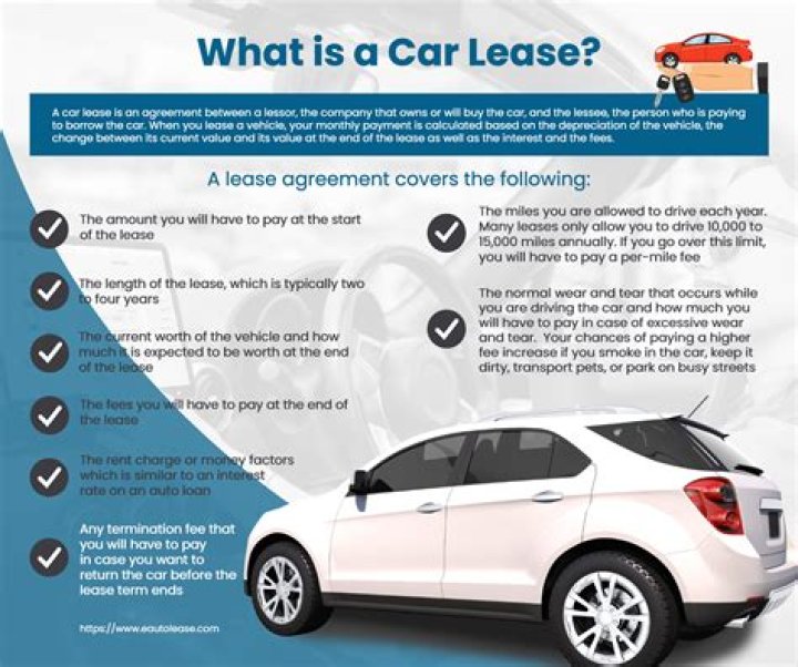 How do I leave my car for 6 months?