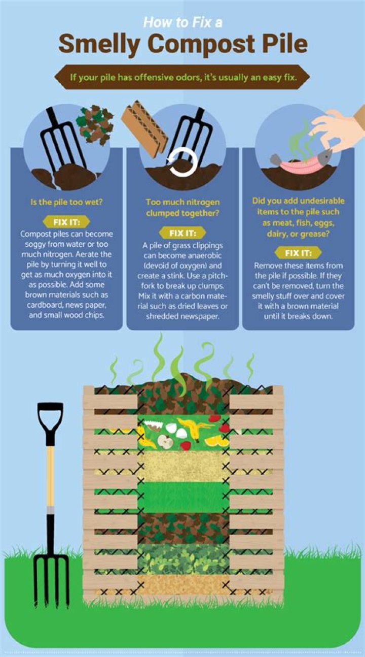 How do I make my compost pile hotter?