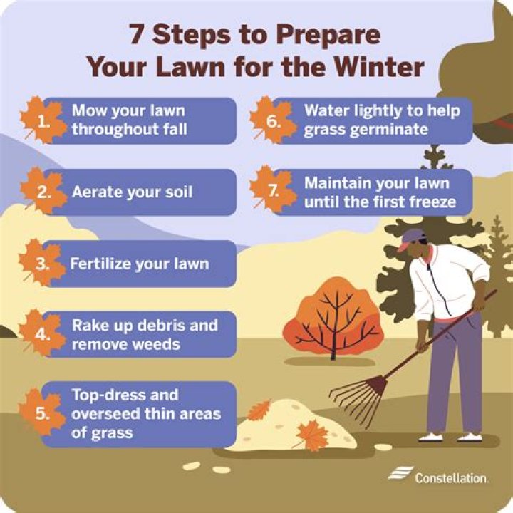 How do I prepare my lawn for winter?