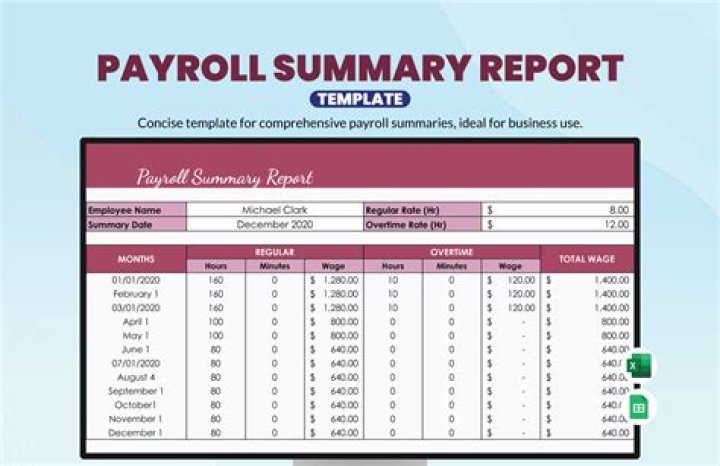 How do I prepare my monthly payroll?