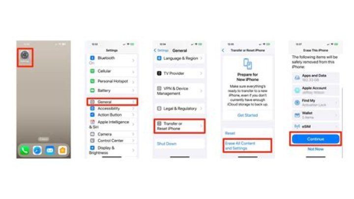 How do I reset my iPhone Home Screen?