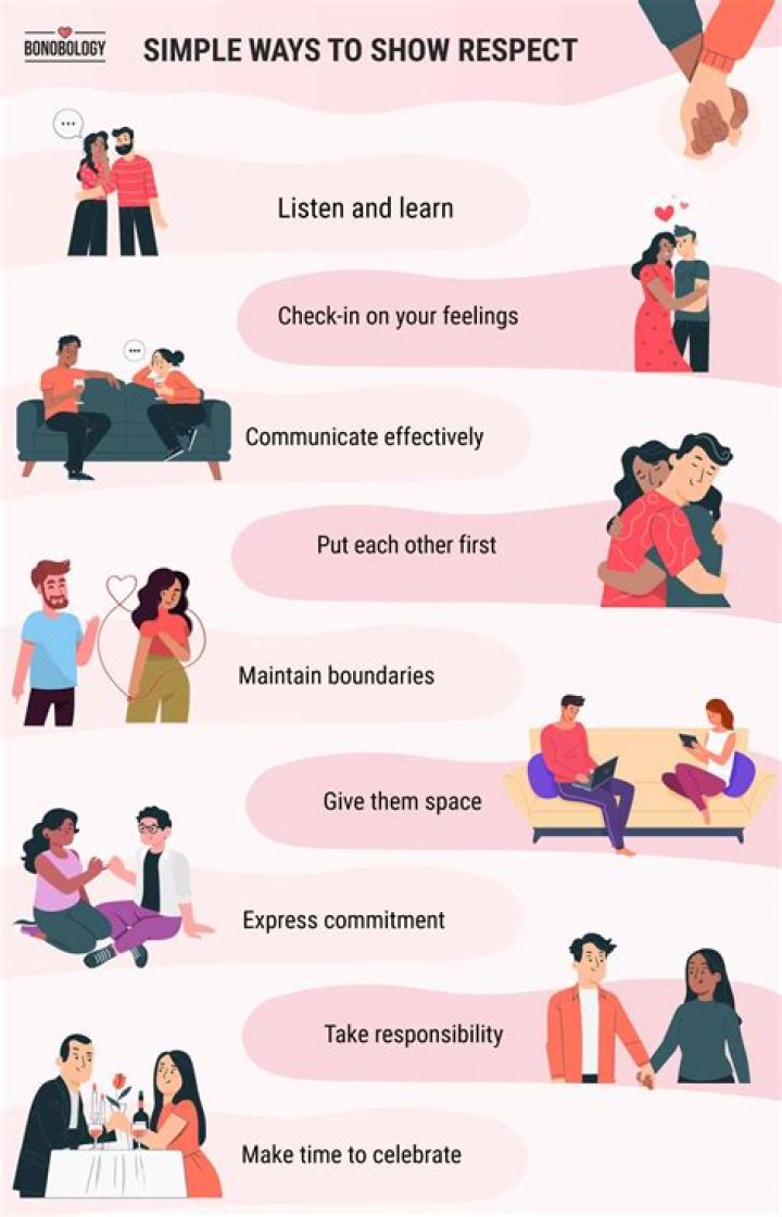 How do I respect myself as a woman?