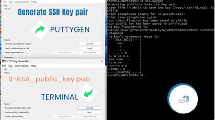 How do I SSH without a key pair?