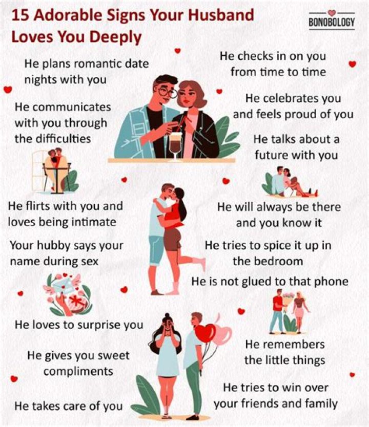 How do I tell my husband I'm unhappy?