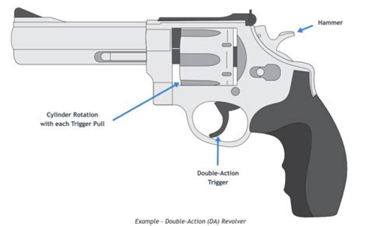 How do I trigger a let down when pumping?