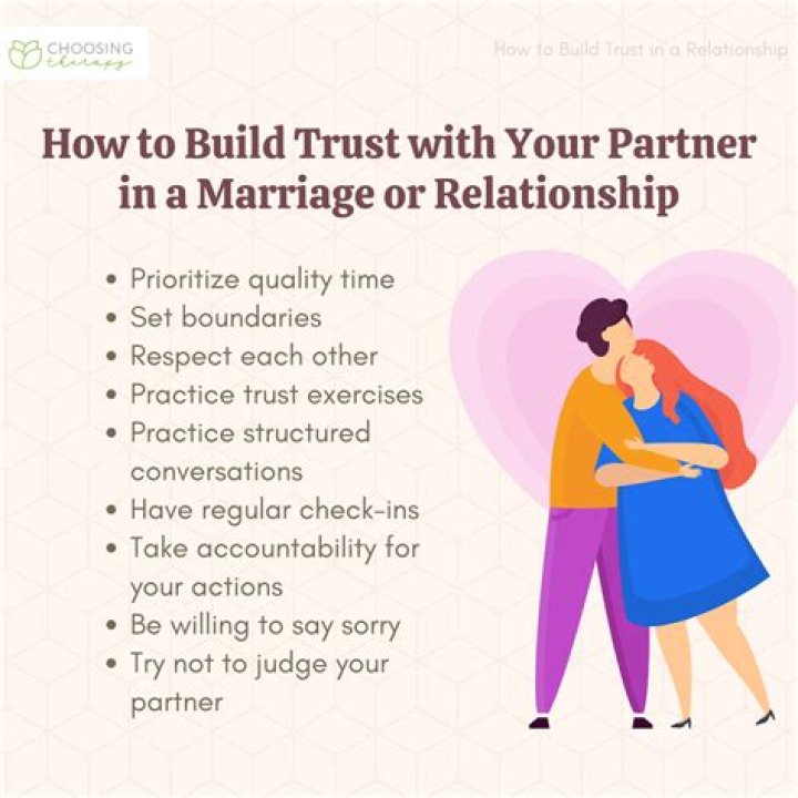 How do I trust my partner on social media?