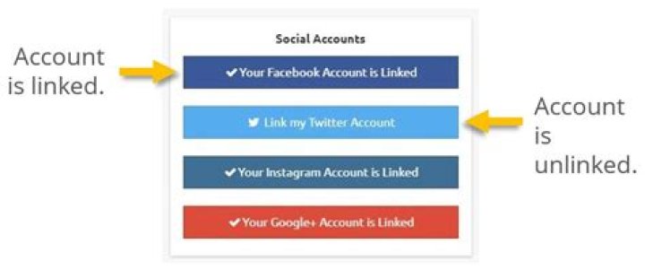 How do I unlink two Facebook accounts?