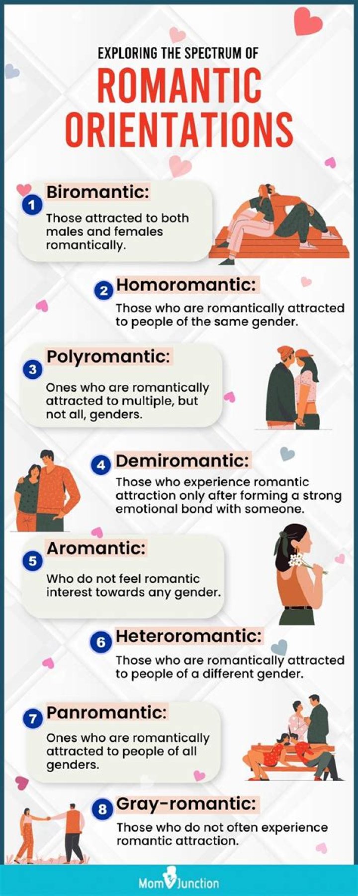 How do romantic relationships start?