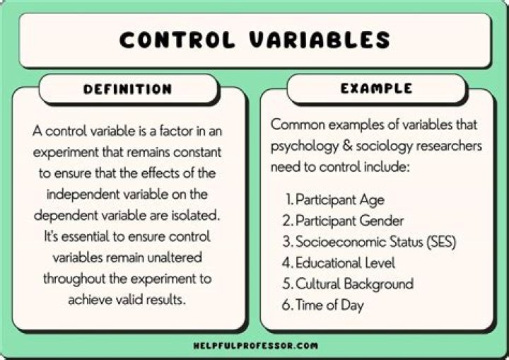 How do you control and control variables?