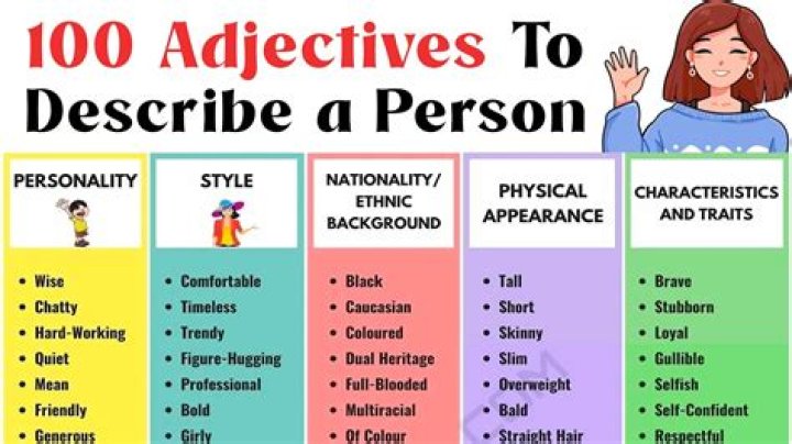 How do you describe a polite person?