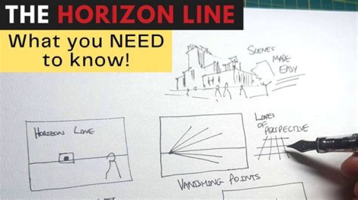 How do you draw a horizon line in Photoshop?