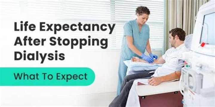How do you feel after dialysis?