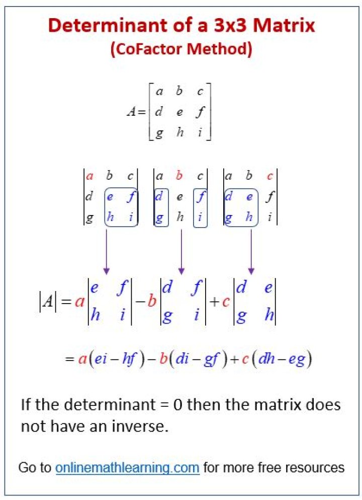 How do you find the determinant of a matrix in Matlab?