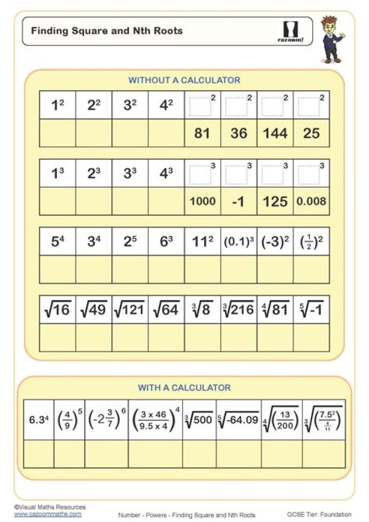 How do you find the square root of a number by the subtraction method?