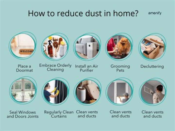 How do you get rid of dust after building work?