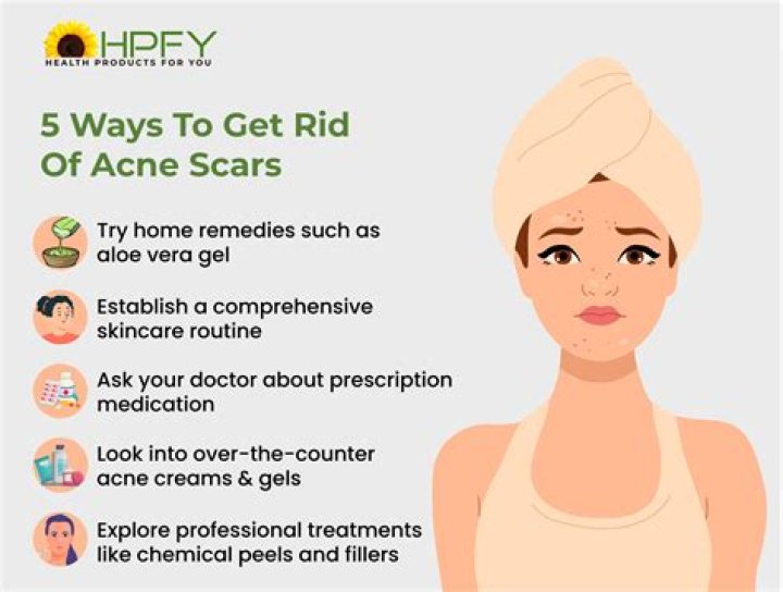 How do you get rid of sarcoidosis?