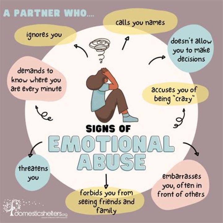 How do you help someone emotionally after a stroke?