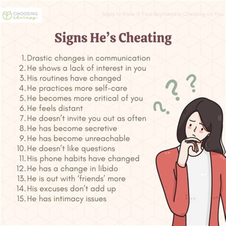 How do you know if there's chemistry?