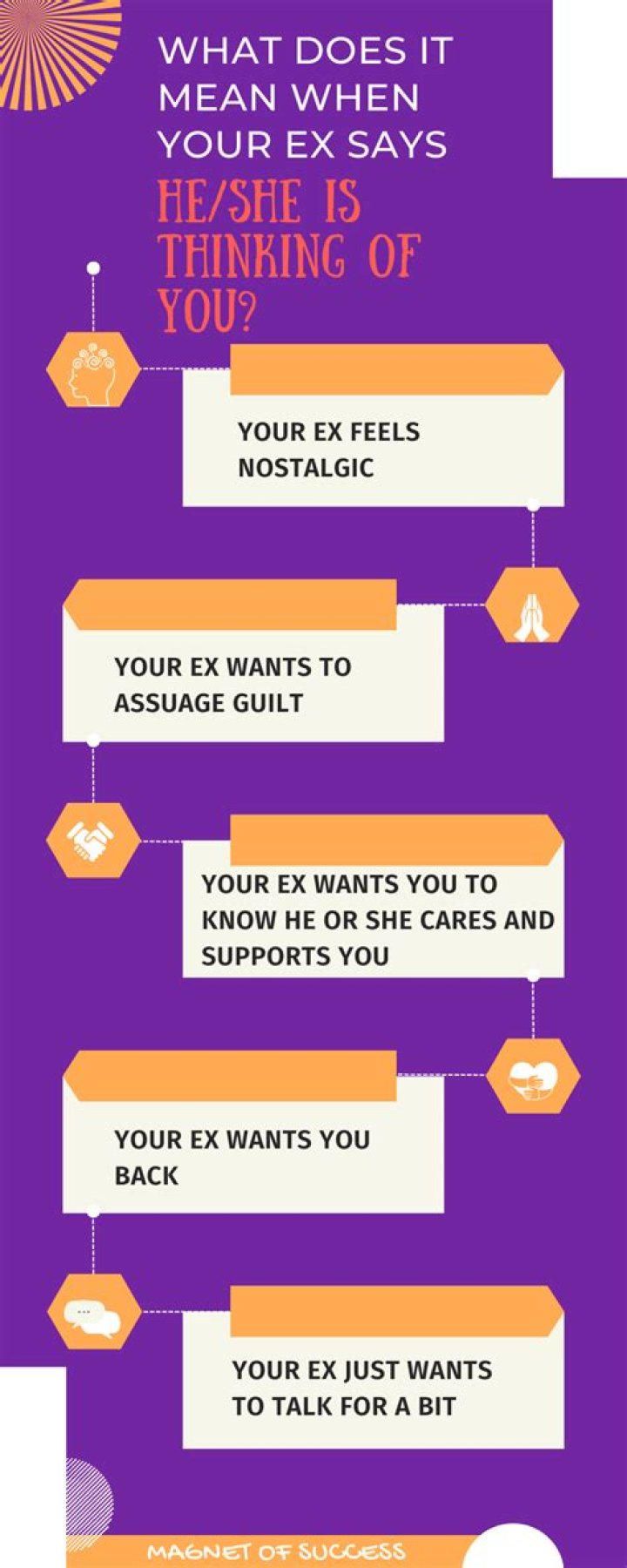 How do you know if your ex is thinking of you?