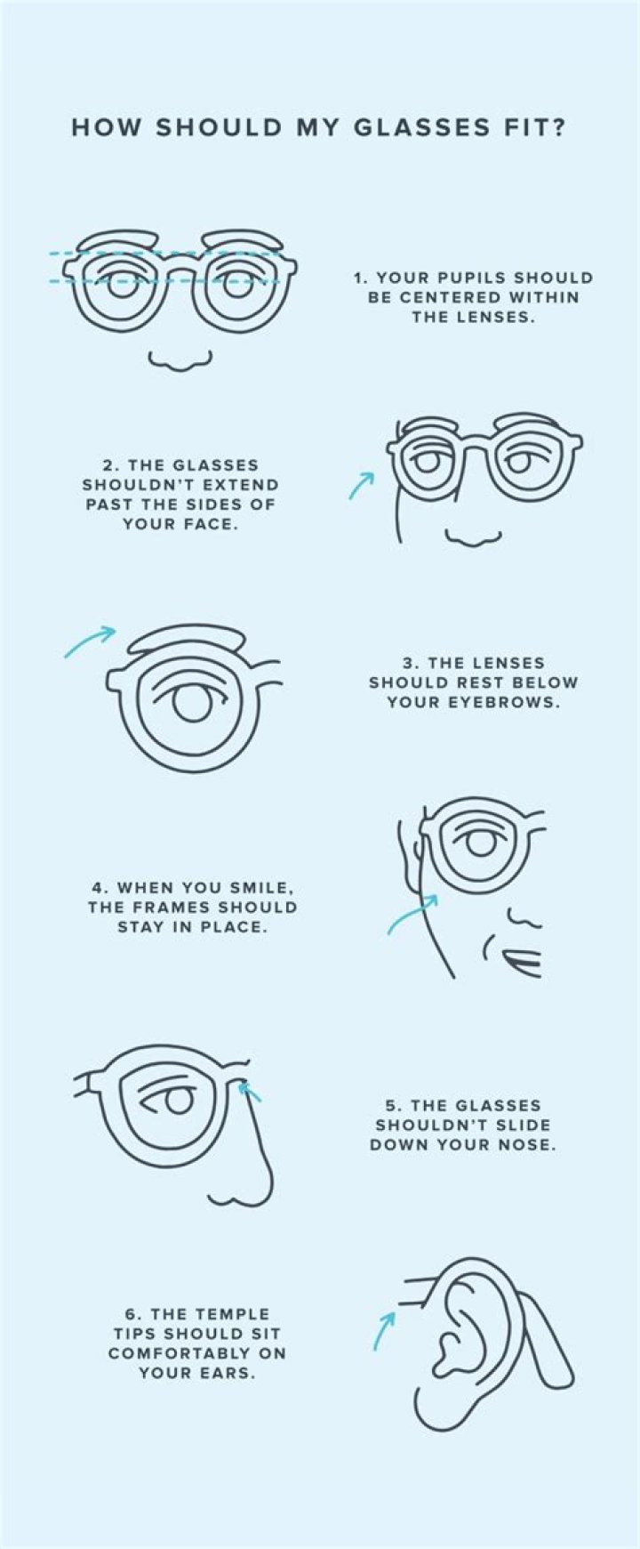 How do you know if your glasses are too small?