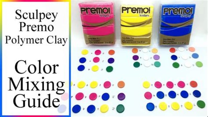 How do you know when Sculpey is done?