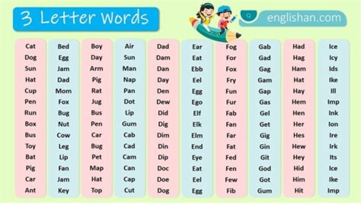 How do you learn a three letter word?