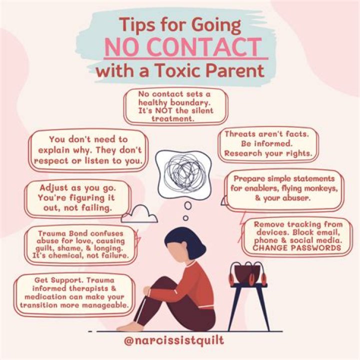 How do you let go of a toxic parent?
