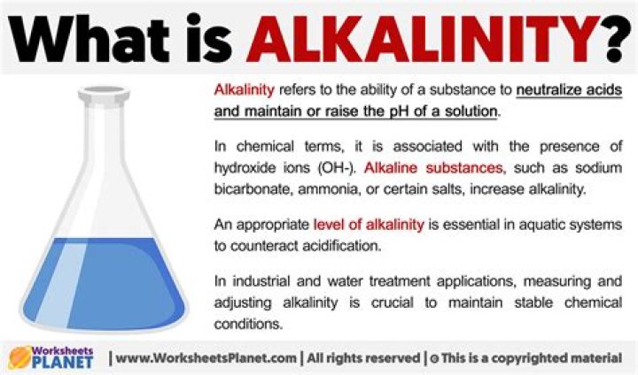 How do you lower pH but not alkalinity?