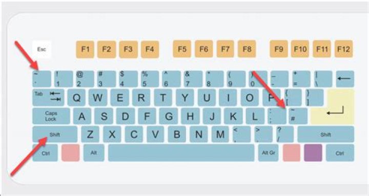 How do you make a tilde on a keyboard?